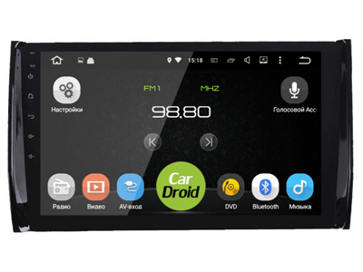 Roximo CarDroid RD-3206F  Skoda Kodiaq